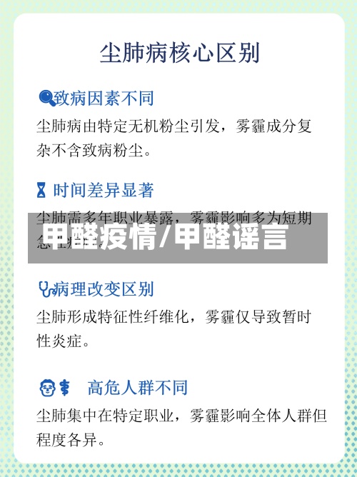 甲醛疫情/甲醛谣言