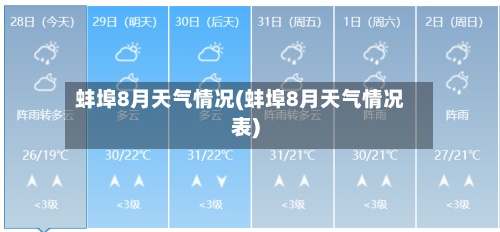 蚌埠8月天气情况(蚌埠8月天气情况表)-第3张图片
