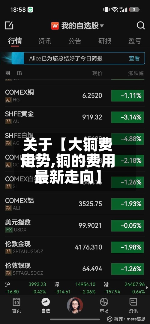 关于【大铜费用
走势,铜的费用
最新走向】-第2张图片