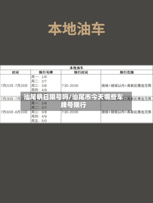 汕尾明日限号吗/汕尾市今天哪些车牌号限行
