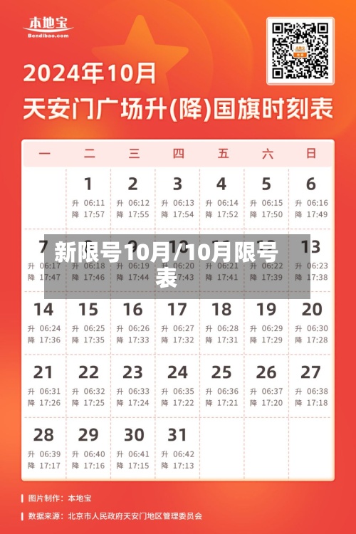 新限号10月/10月限号表-第2张图片