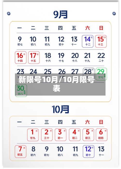 新限号10月/10月限号表