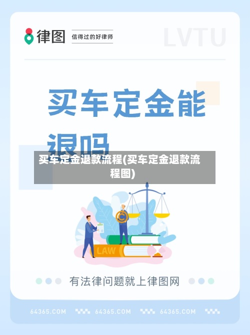 买车定金退款流程(买车定金退款流程图)