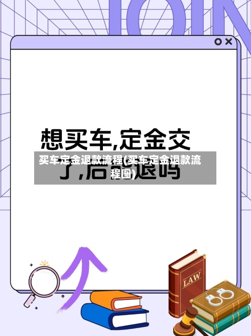 买车定金退款流程(买车定金退款流程图)-第3张图片