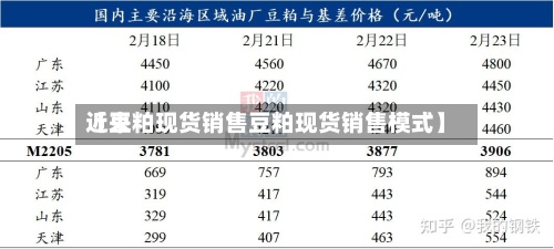 近来【豆粕现货销售豆粕现货销售模式】