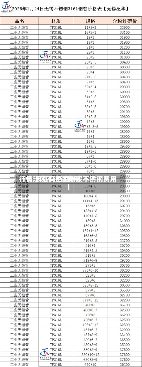 【长江废不锈钢费用
行情,长江有色金属废不锈钢费用
】-第3张图片