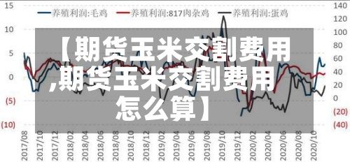 【期货玉米交割费用
,期货玉米交割费用
怎么算】