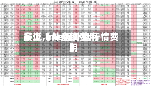 最近【外盘铜费用
多少,lme铜外盘行情费用
】