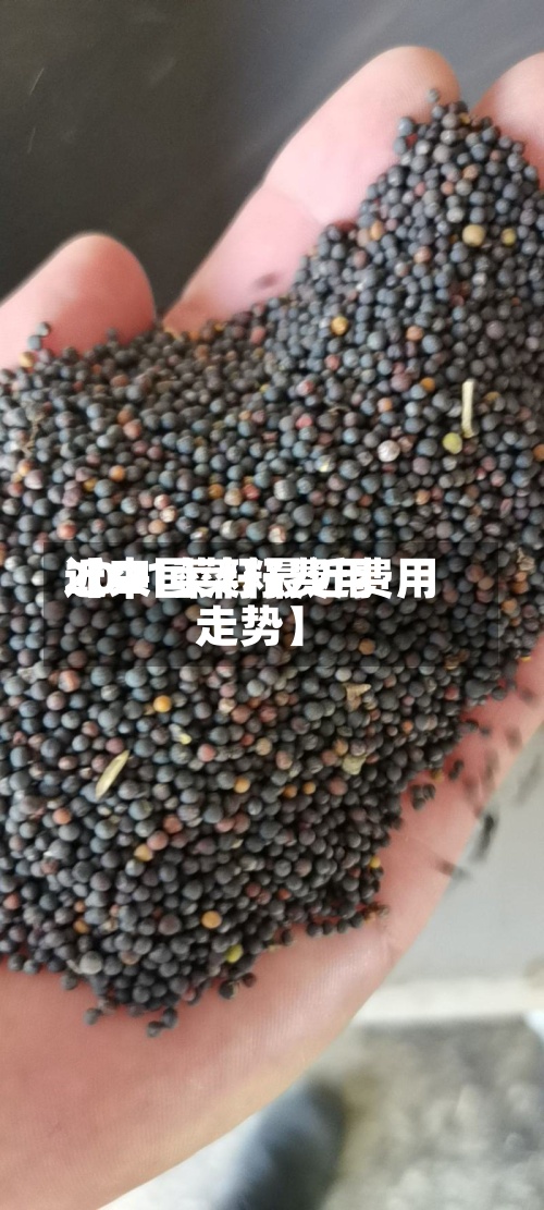 近来
【中国菜籽费用
2021菜籽最近费用
走势】