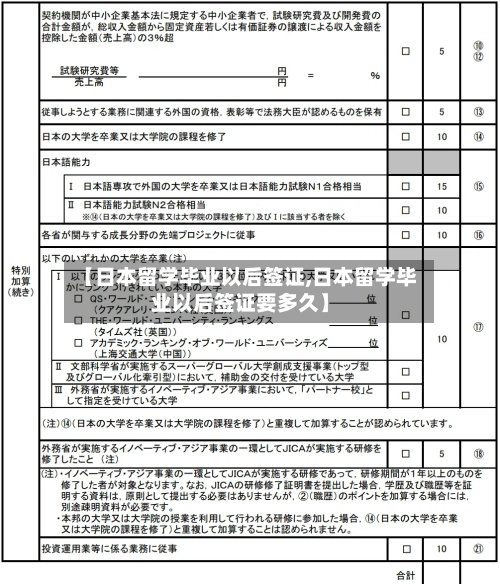 【日本留学毕业以后签证,日本留学毕业以后签证要多久】