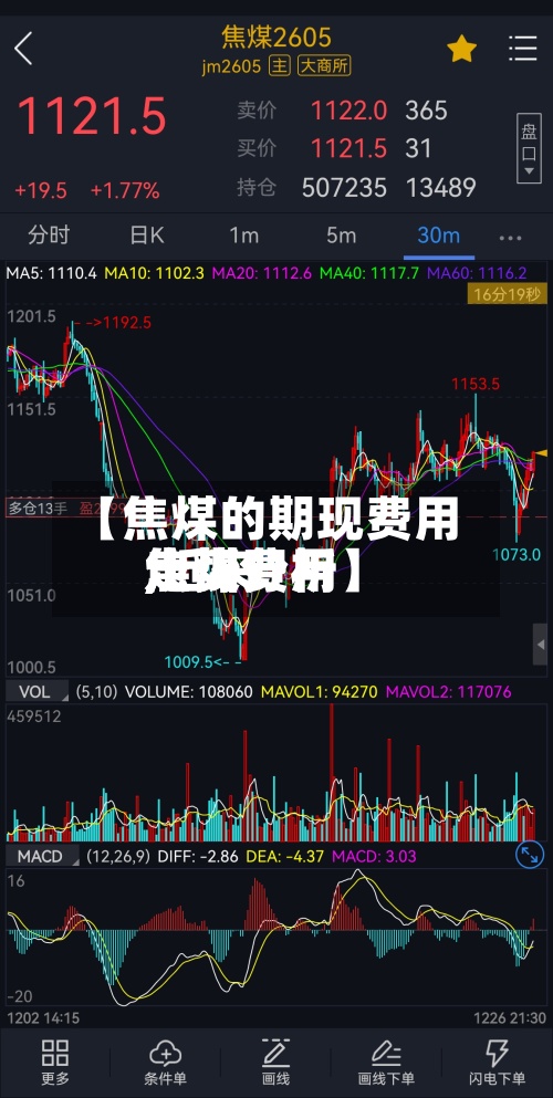 【焦煤的期现费用
,近来
焦煤费用
走势分析】