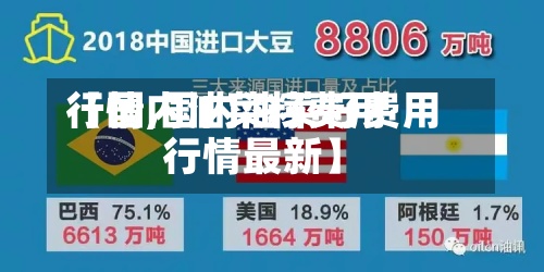 【国内油菜籽费用
行情,国内油菜籽费用
行情最新】