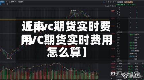 近来【pvc期货实时费用PVC期货实时费用怎么算】-第2张图片