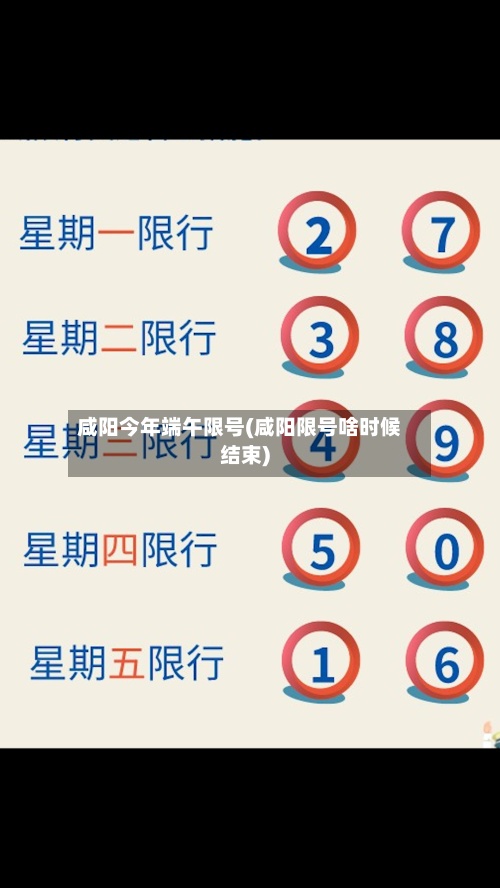 咸阳今年端午限号(咸阳限号啥时候结束)-第3张图片