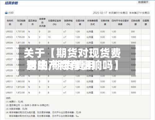 关于【期货对现货费用
影响,期货费用
对生产商有影响吗】