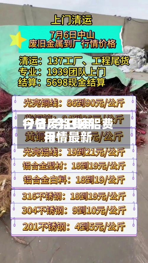 今日废铝费用
行情/今日废铝费用
行情最新