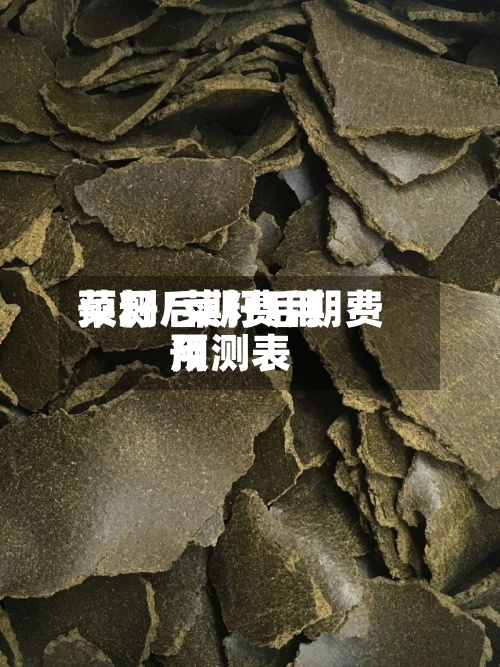 菜籽后期费用
预测/菜籽后期费用
预测表