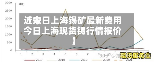 近来【今日上海锡矿最新费用今日上海现货锡行情报价】-第2张图片