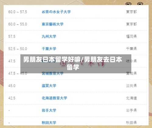 男朋友日本留学好嘛/男朋友去日本留学-第3张图片