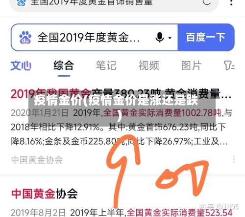 疫情金价(疫情金价是涨还是跌)-第2张图片