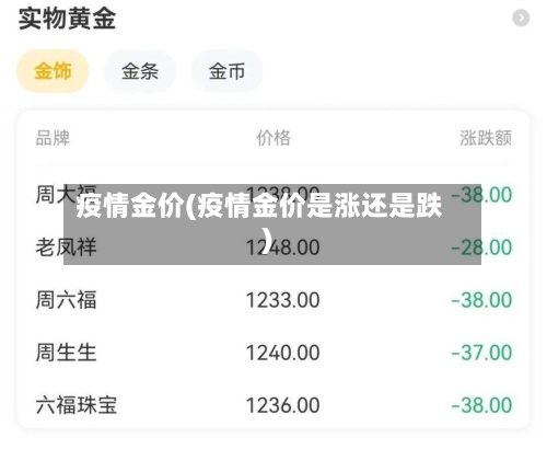 疫情金价(疫情金价是涨还是跌)