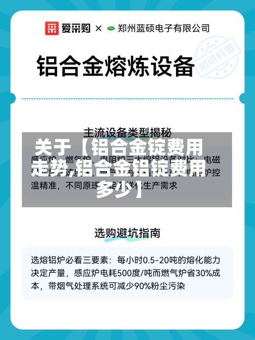 关于【铝合金锭费用
走势,铝合金铝锭费用
多少】