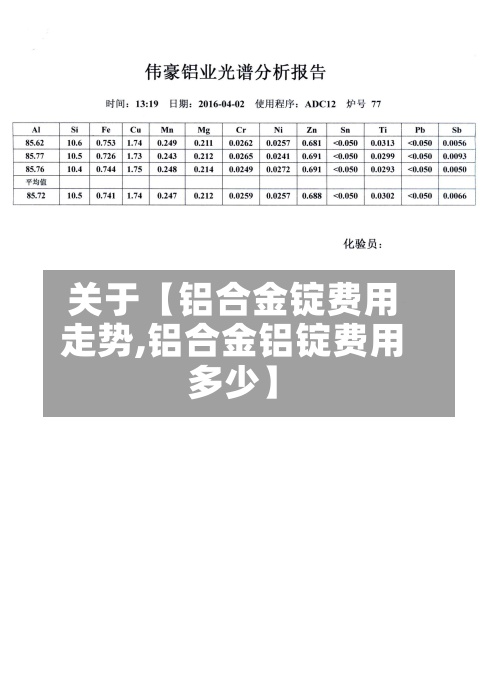 关于【铝合金锭费用
走势,铝合金铝锭费用
多少】-第2张图片