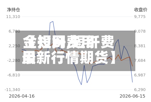【短纤费用
金投网,短纤费用
最新行情期货】