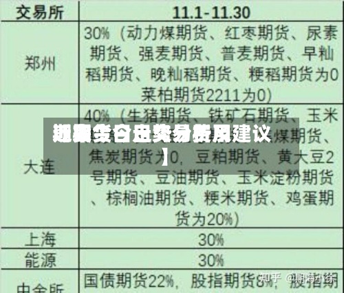 近来
【期货今日交易费用
期货今日走势分析及建议】-第2张图片