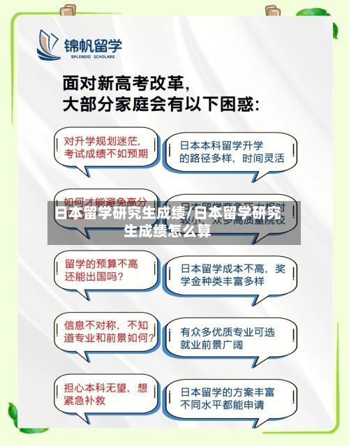 日本留学研究生成绩/日本留学研究生成绩怎么算-第2张图片