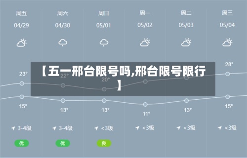 【五一邢台限号吗,邢台限号限行】-第2张图片