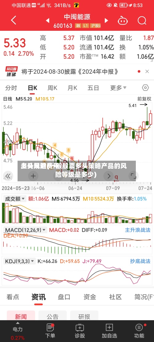 多头规避费用上升风险(一般股票多头策略产品的风险等级是多少)