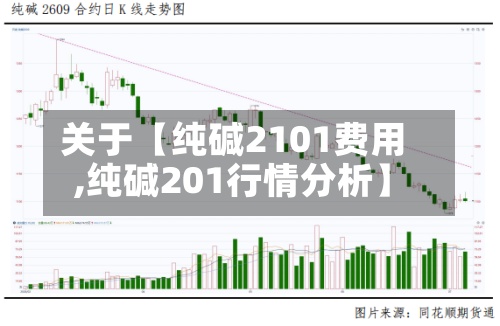 关于【纯碱2101费用
,纯碱201行情分析】-第3张图片