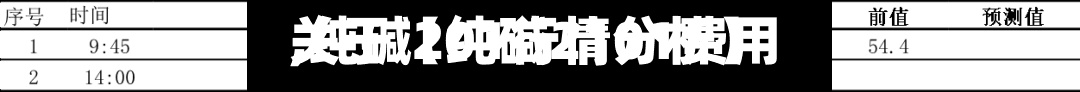 关于【纯碱2101费用
,纯碱201行情分析】