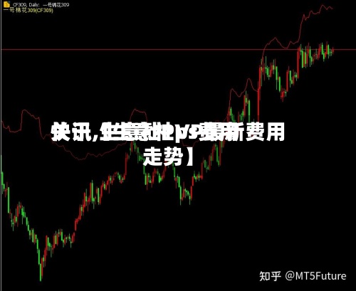 关于【生意社ps费用快讯,生意社PVP最新费用走势】-第3张图片