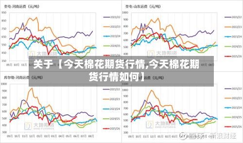 关于【今天棉花期货行情,今天棉花期货行情如何】-第2张图片