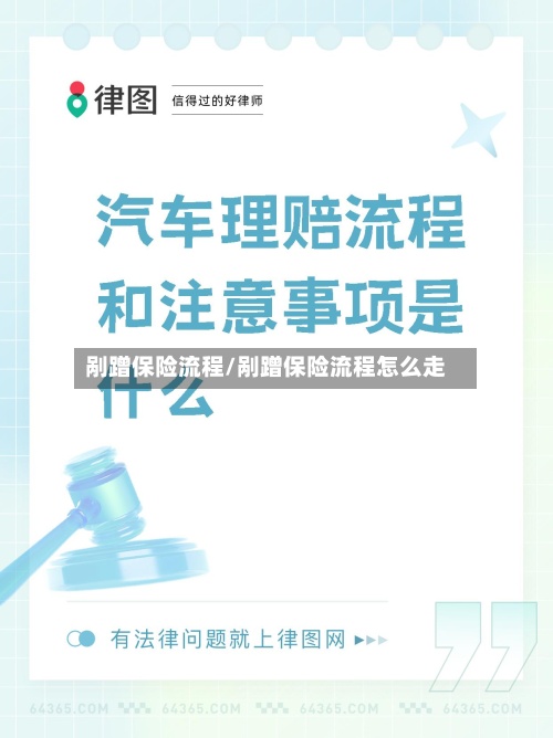 剐蹭保险流程/剐蹭保险流程怎么走