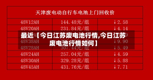 最近【今日江苏废电池行情,今日江苏废电池行情如何】