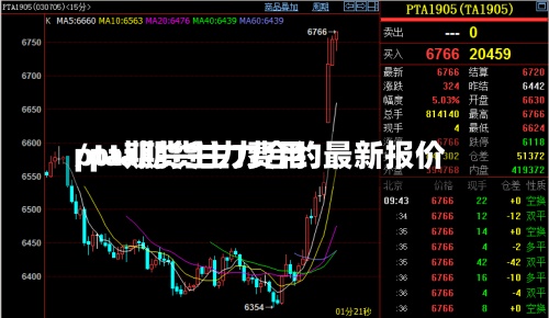 pta期货主力费用/pta期货主力合约最新报价