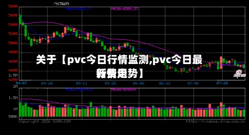 关于【pvc今日行情监测,pvc今日最新费用行情走势】-第2张图片