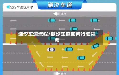 潮汐车道流程/潮汐车道如何行驶视频
