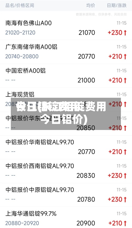 长江铝锭费用今日(长江铝锭费用今日铝价)-第3张图片