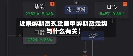 近来
【甲醇期货现货差甲醇期货走势与什么有关】