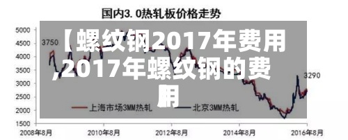 【螺纹钢2017年费用
,2017年螺纹钢的费用
】