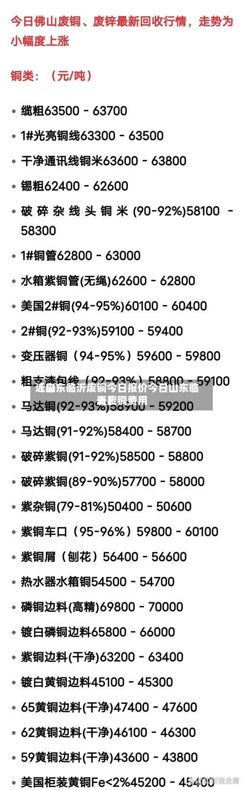 近来【山东临沂废铜今日报价今日山东临沂废铜费用表】-第2张图片
