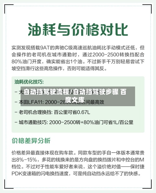 自动挡驾驶流程/自动挡驾驶步骤 百度文库-第3张图片