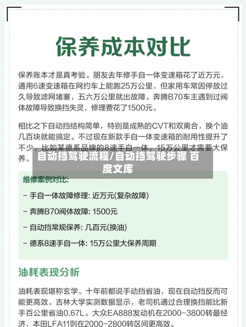 自动挡驾驶流程/自动挡驾驶步骤 百度文库