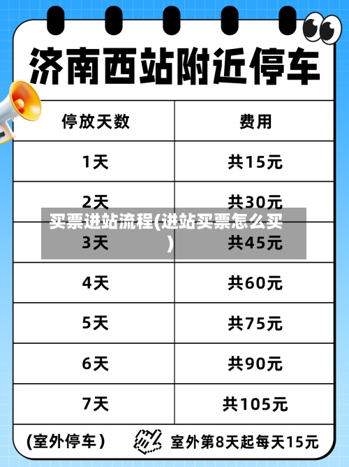 买票进站流程(进站买票怎么买)-第3张图片