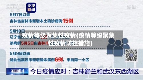 疫情等级聚集性疫情(疫情等级聚集性疫情防控措施)-第2张图片