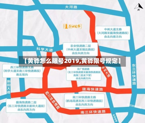 【黄骅怎么限号2019,黄骅限号规定】